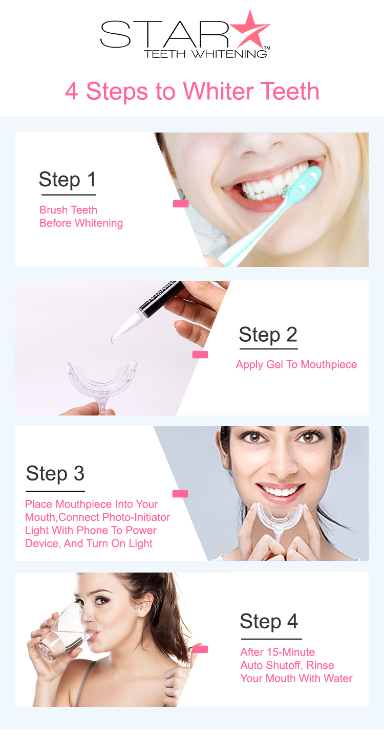 Teeth Whitening Instructions