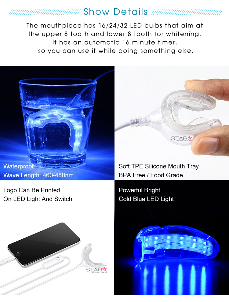 Led-Waterproof-Info