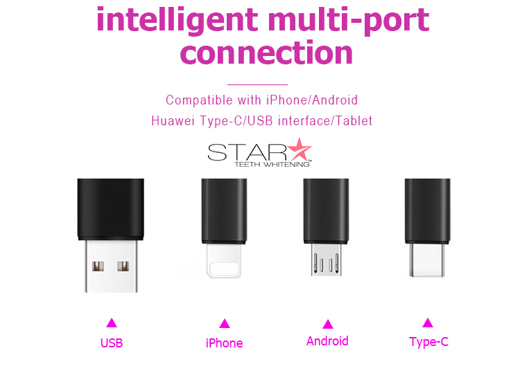 Led Light Connection Ports